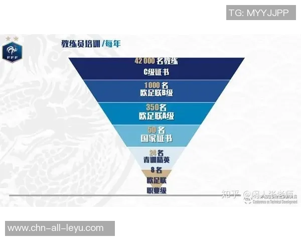 山东足球学校名单及其培养体系分析与发展前景探讨